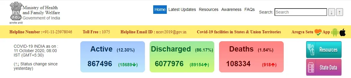 india coronavirus ministry of health and family welfare 